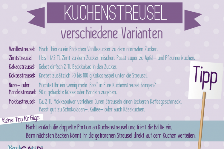 Backtipp – Kuchenstreusel